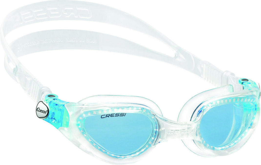 Gafas RIGHT